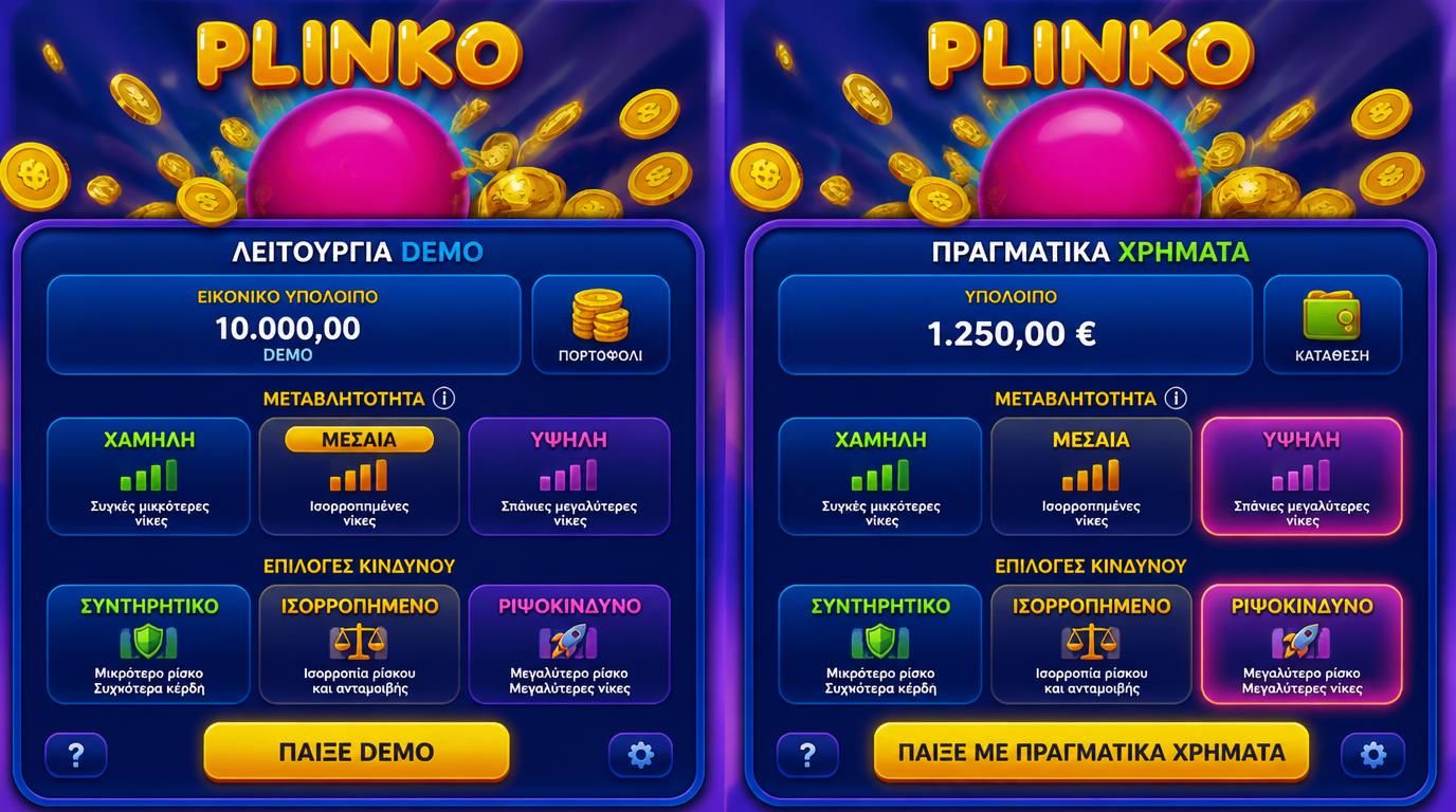 σύγκριση demo με πραγματικό χρήμα